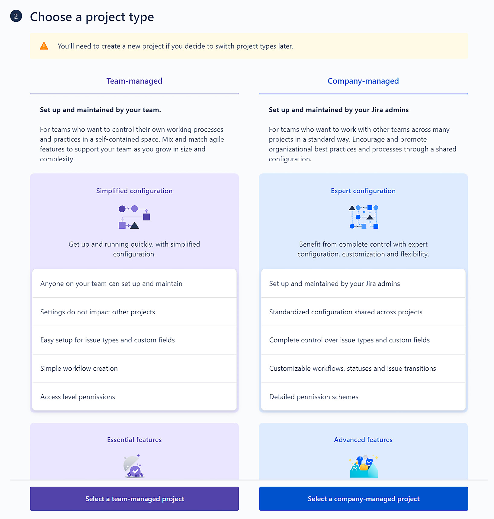 Figure 1.5 – Choosing a team-managed or company-managed project
