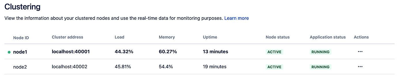 Figure 1.21 – Cluster nodes in Jira
