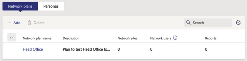 Figure 1.10 – Network plans
