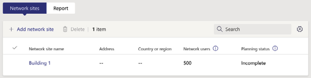 Figure 1.14 – New network site
