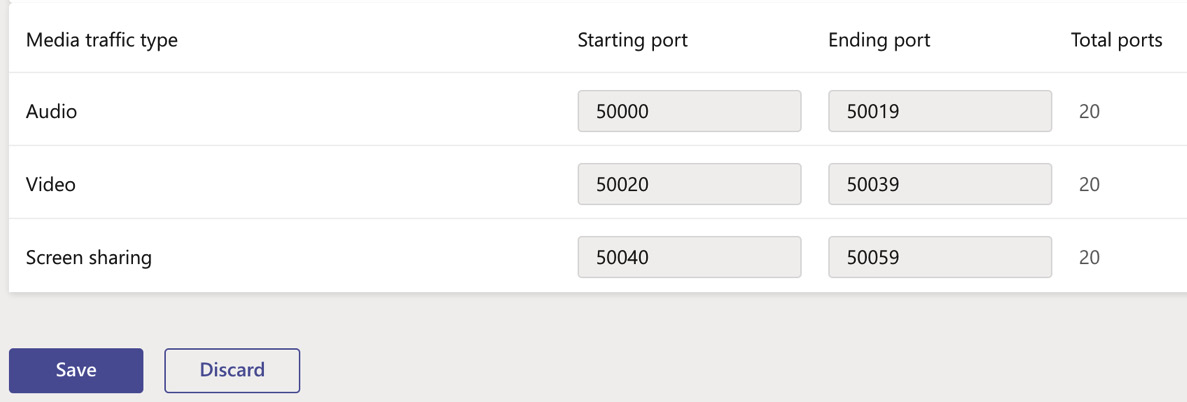 Figure 1.27 – Saving your port ranges
