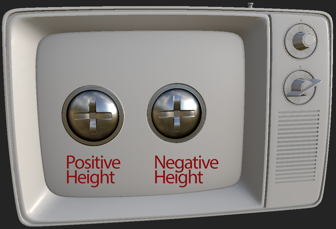 Figure 2.36 – Positive and negative heights
