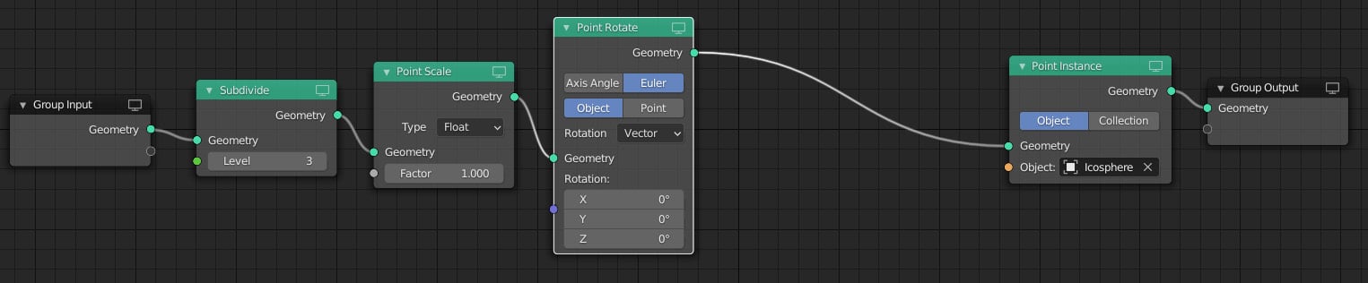 Figure 1.14 – Your node tree should now look like this
