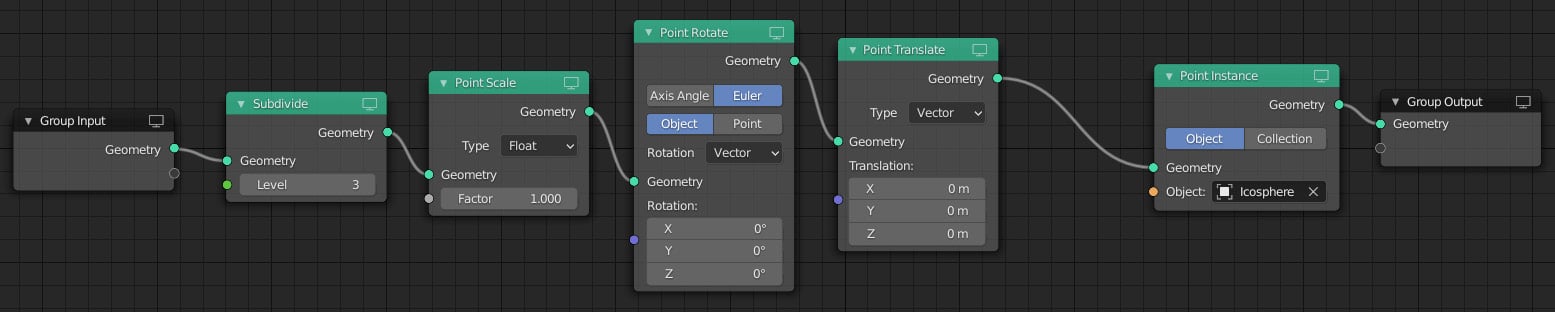 Figure 1.15 – Your node tree now looks like this
