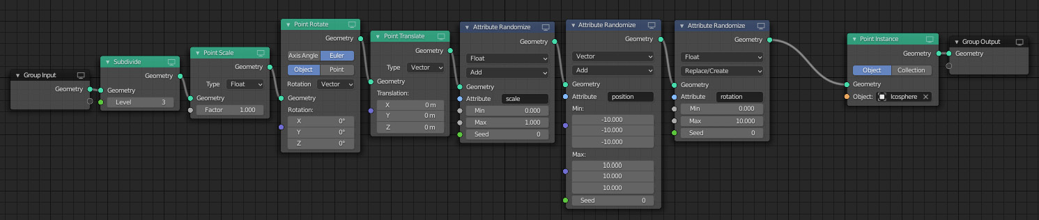 Figure 1.23 – Your node tree and scene should now look like this
