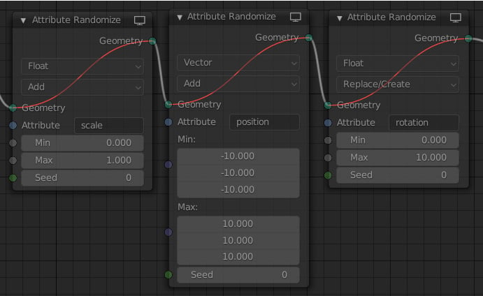 Figure 1.27 – Muting nodes by selecting them and pressing M
