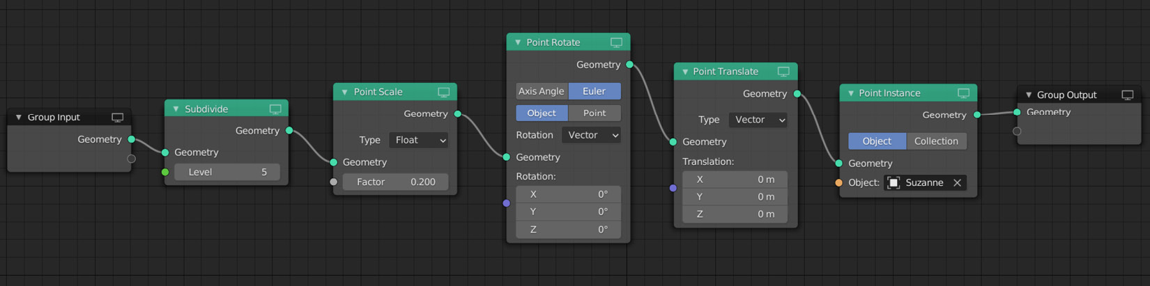 Figure 1.28 – Your node tree and scene should now look like this
