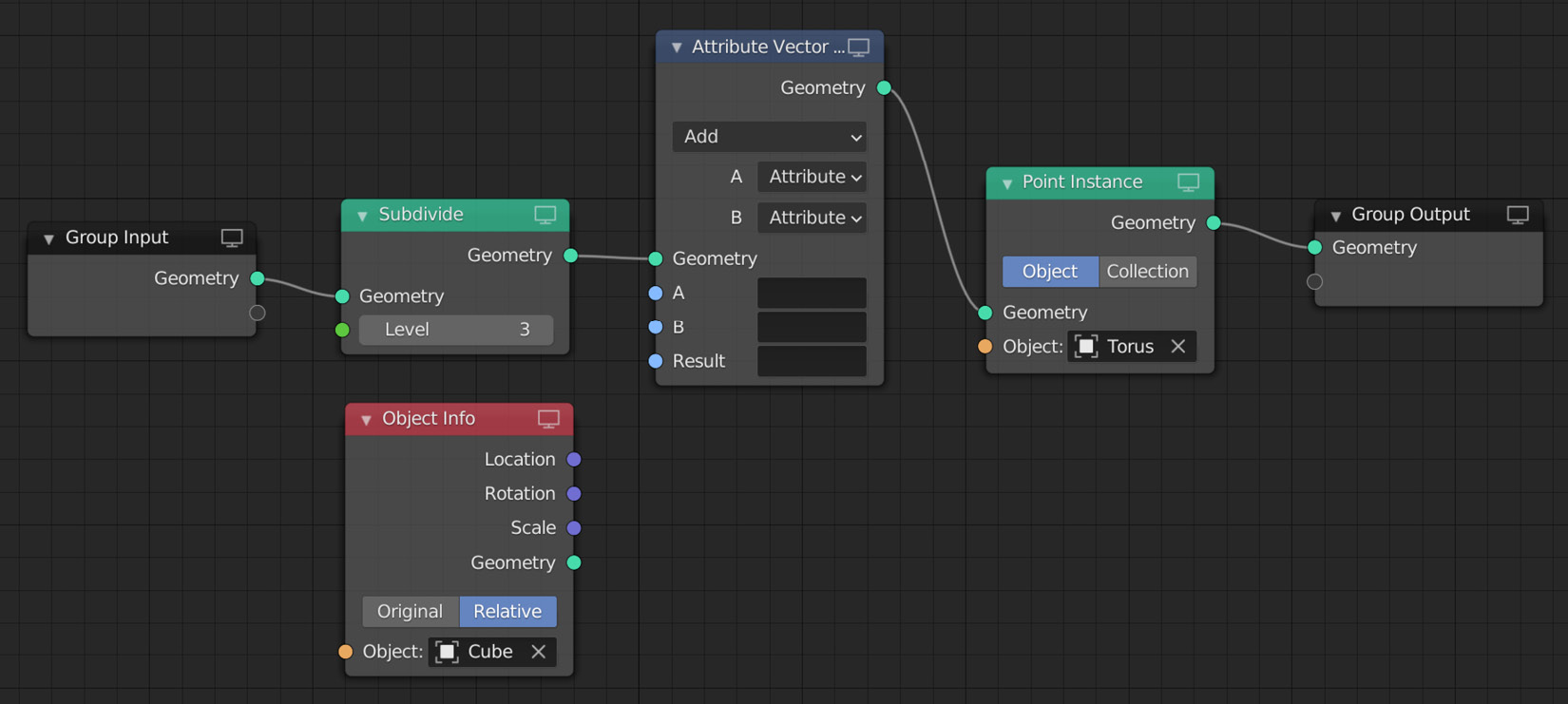 Figure 1.42 – Your node tree should now look like this
