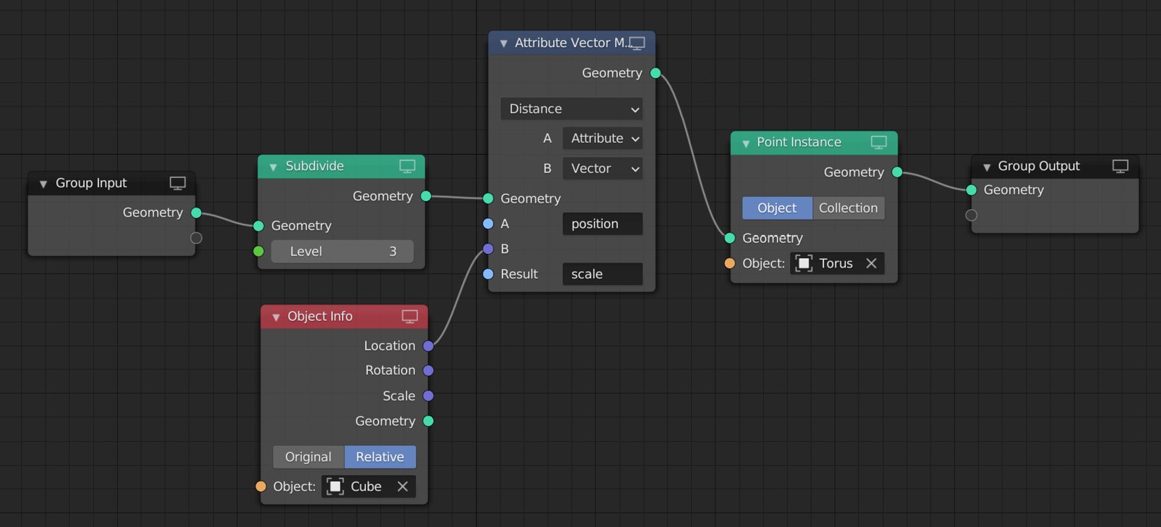 Figure 1.44 – Your node tree should now look like this
