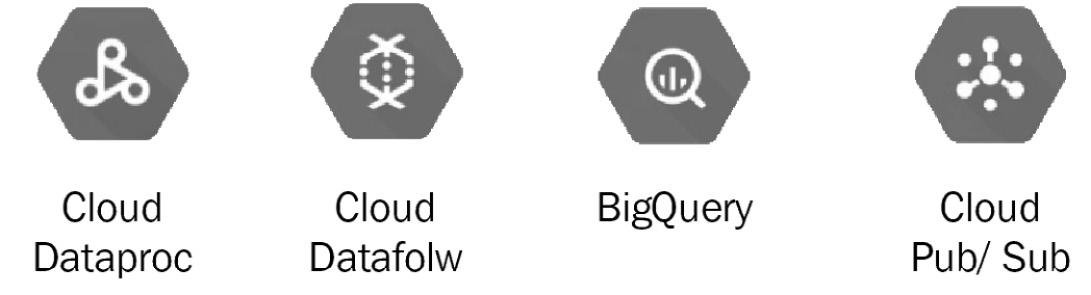 Professional-Machine-Learning-Engineer Updated Test Cram