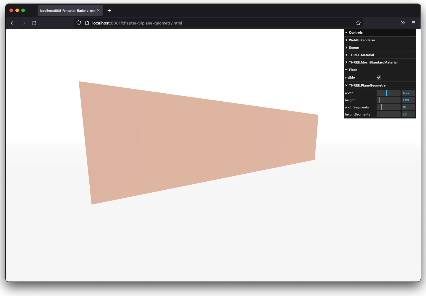 Figure 5.1 – Plane geometry