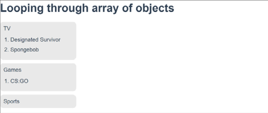 Figure 1.22 – Nested ordered list detailing your favorites