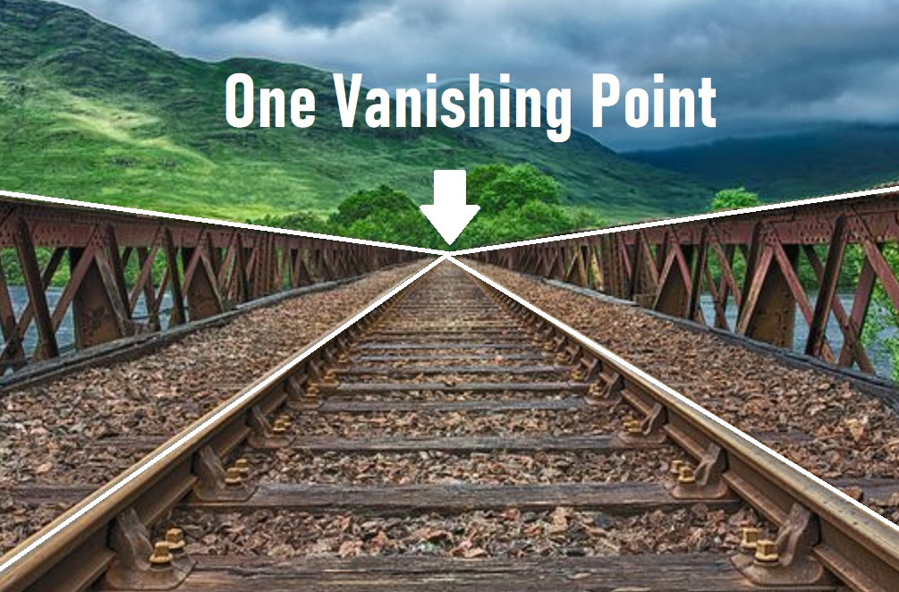 Figure 1.6 – Example of one vanishing point reference