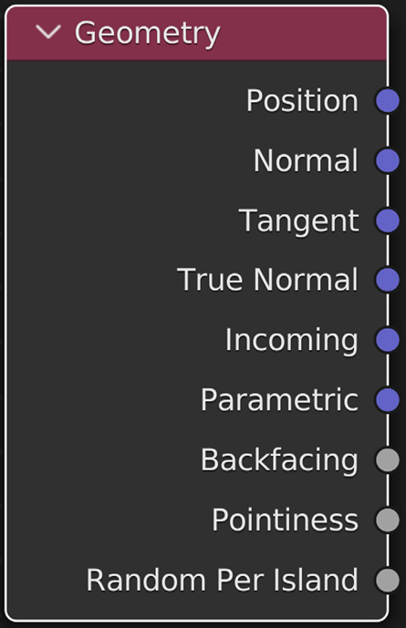 Figure 6.13 – Adding a Geometry node