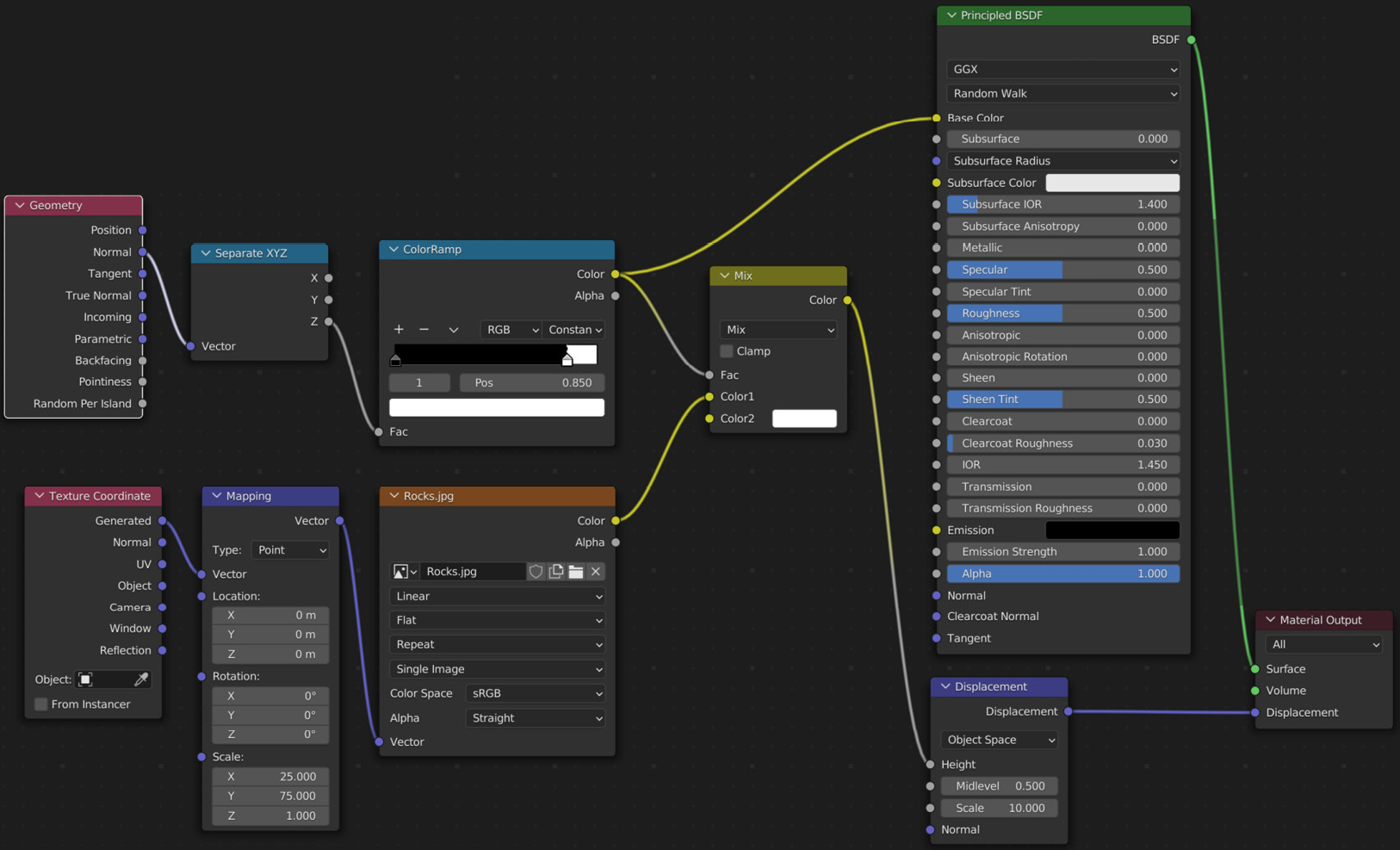 Figure 9.24 – The Mountain node setup