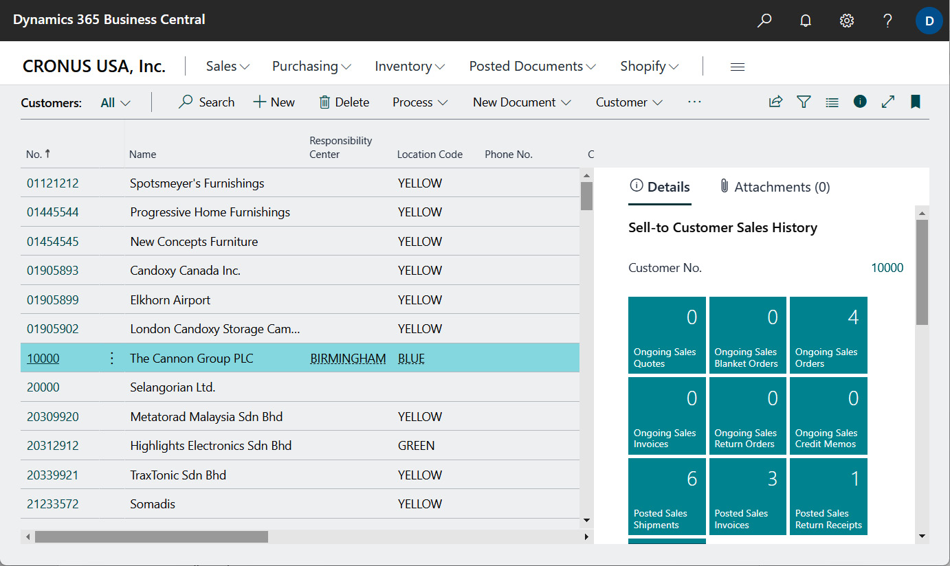 Figure 1.21 – The Customers l﻿ist page