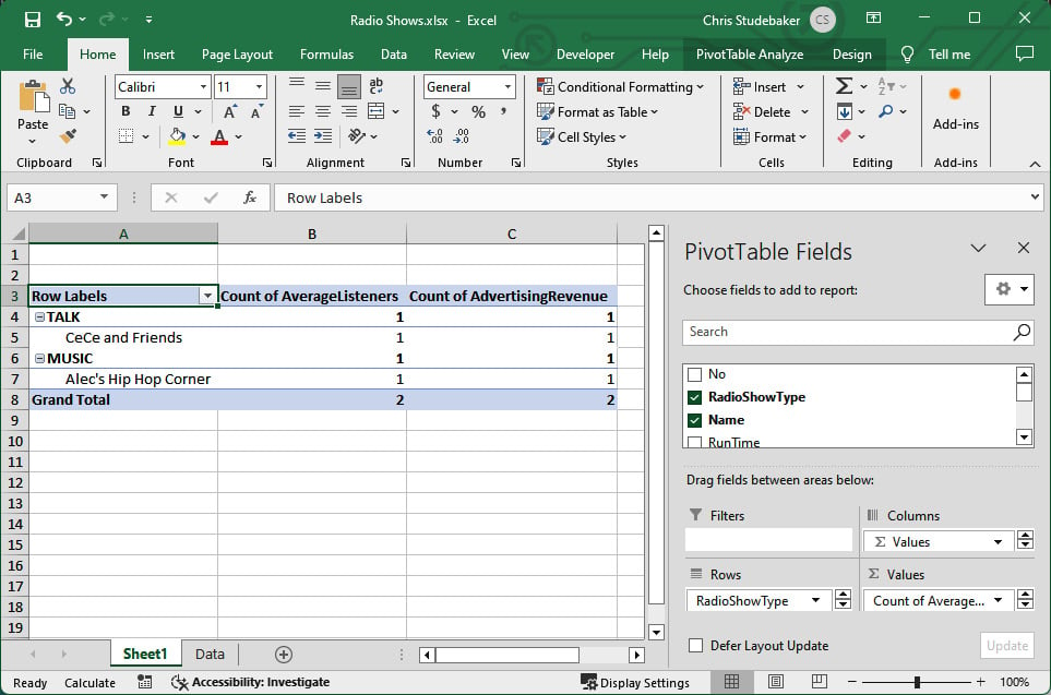  Figure 1.46 – Preview of the Pivot-style report in Excel