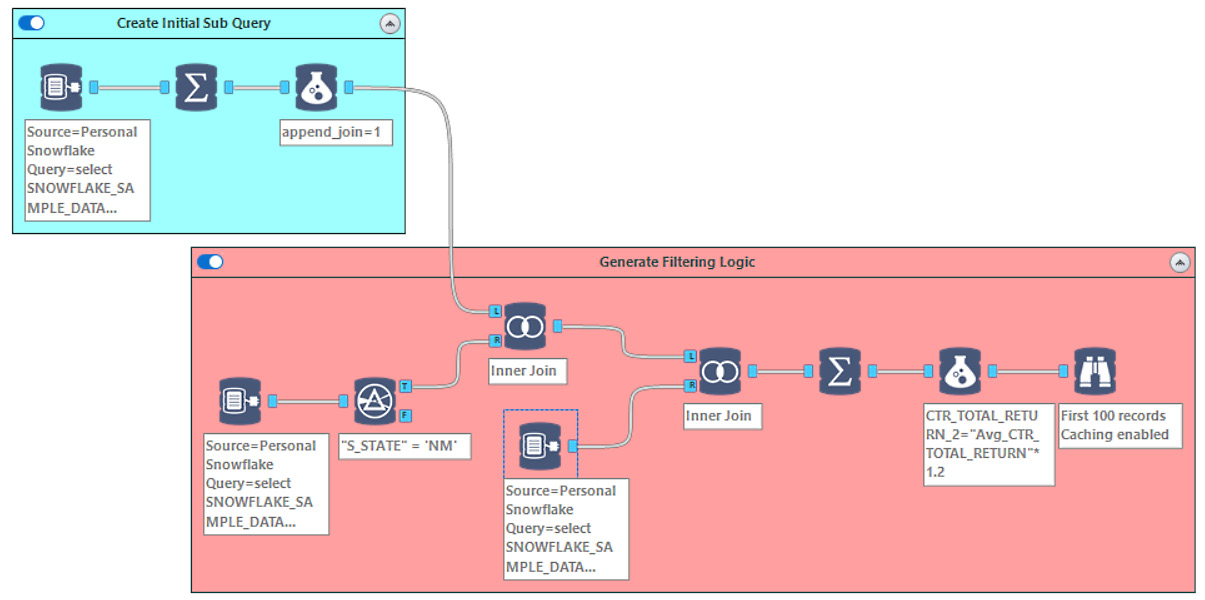 Figure 1.5 – Example workflow using InDB tools
