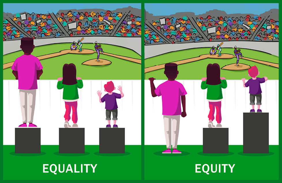 Figure 8.3 – Biased resource allocation to candidates based on their demographics and so on can result in a fair algorithm by giving tools to the underrepresented classes of society