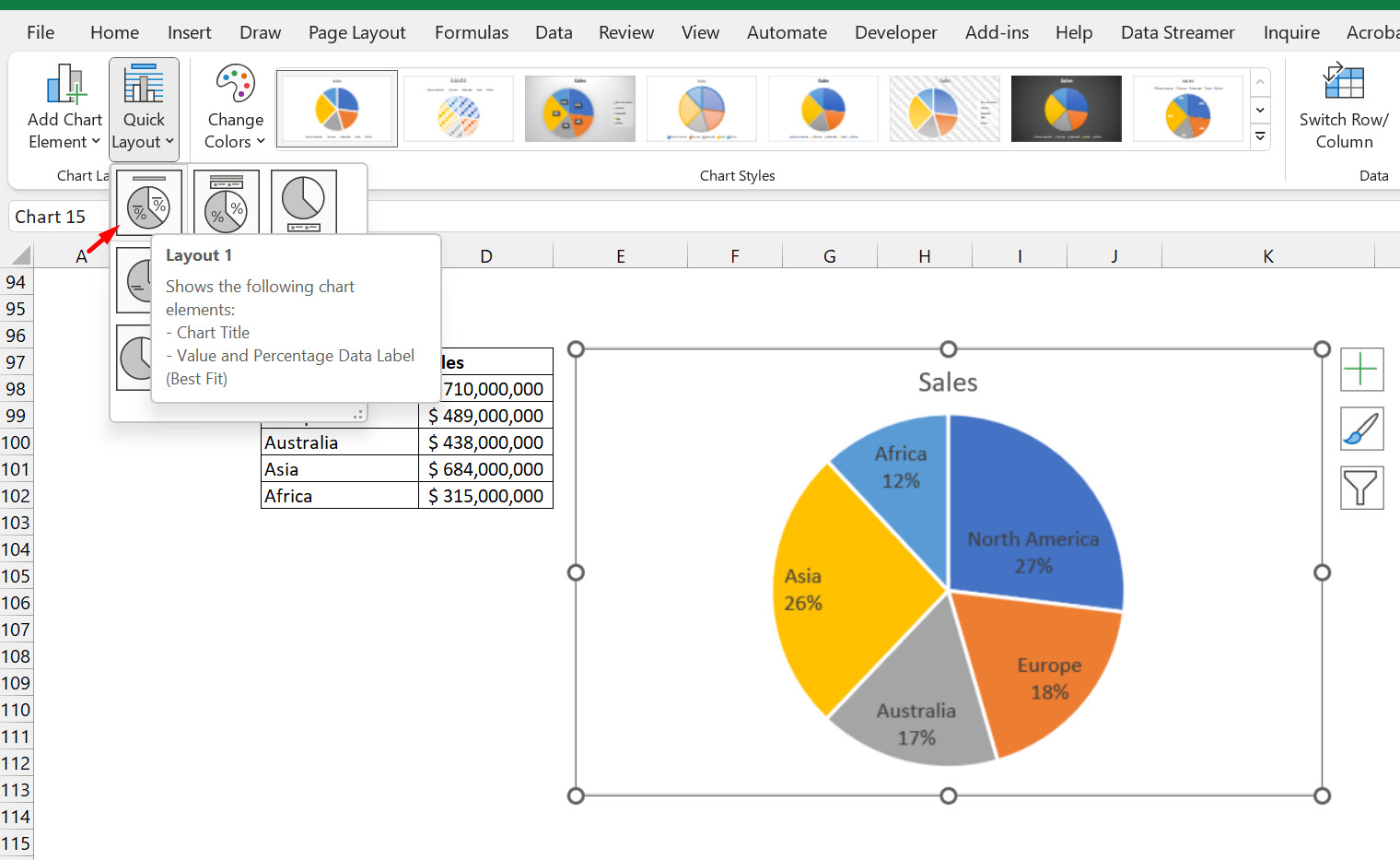 Figure 8.23 – Pie chart showing quick layout improvement