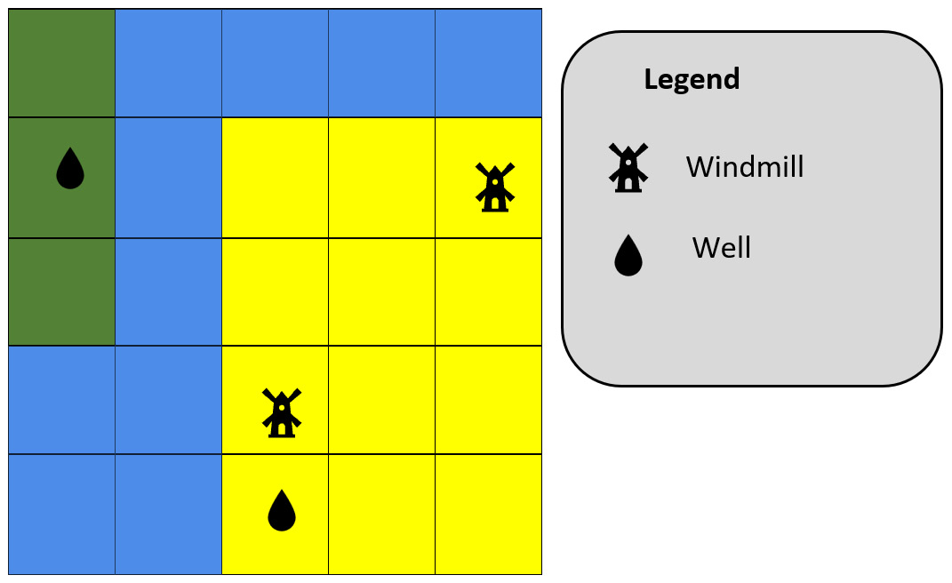 Figure 2.8 – Raster land use map with vector data