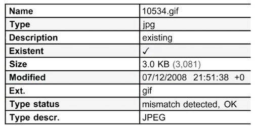 Table  Description automatically generated