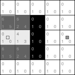 Figure 1.9 – Second step
