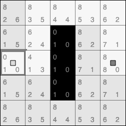 Figure 1.12 – Path traced back
