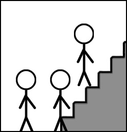 Figure 1.19 – Climbing stairs without locomotion
