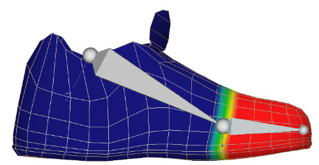 Figure 5.3 – Initial toe weights