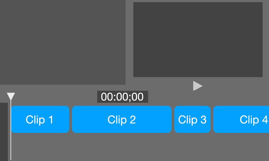 Figure 1.1 – An illustration of the timeline paradigm: the general structure of timeline-based editing programs