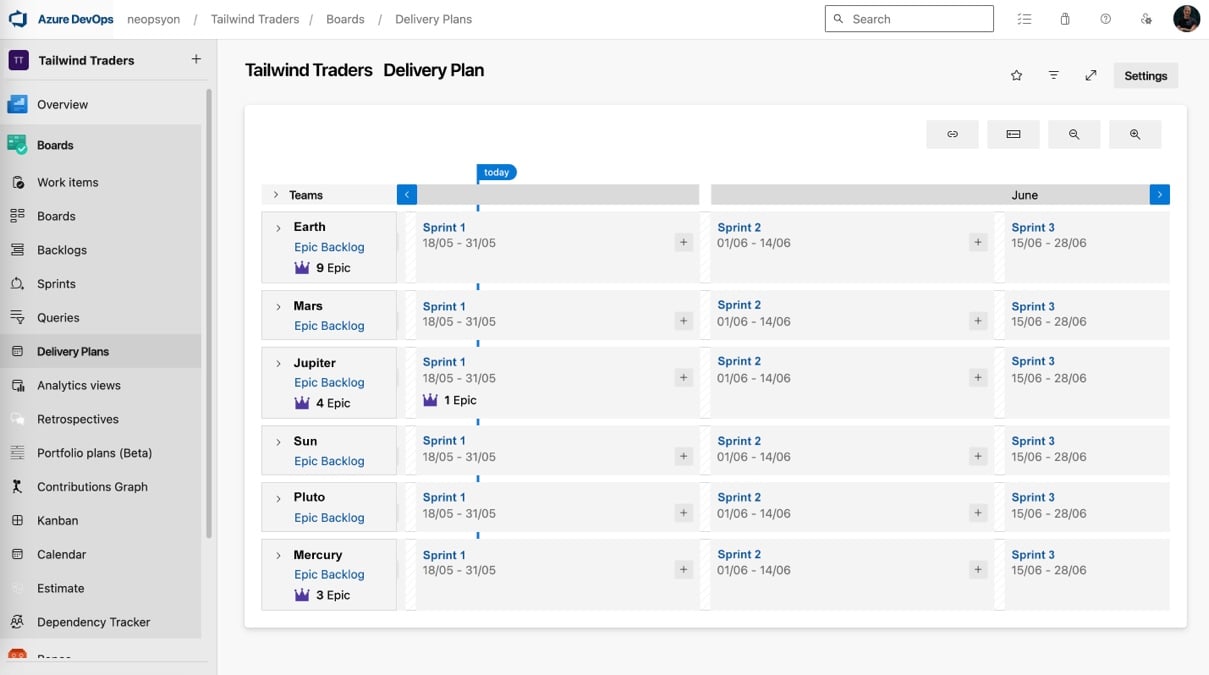 Figure 1.6– Azure Delivery Plans