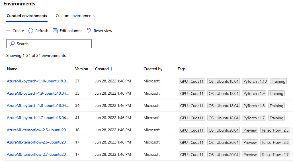 Figure 1.22 – Environments