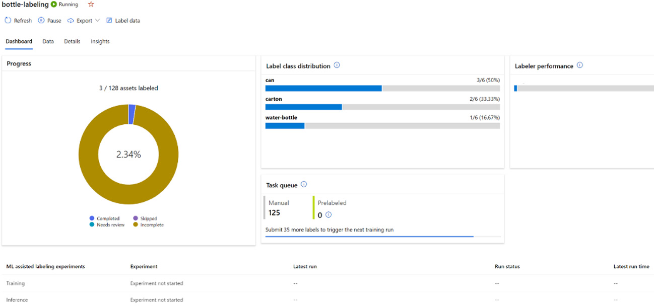 Figure 1.26 – Data Labeling