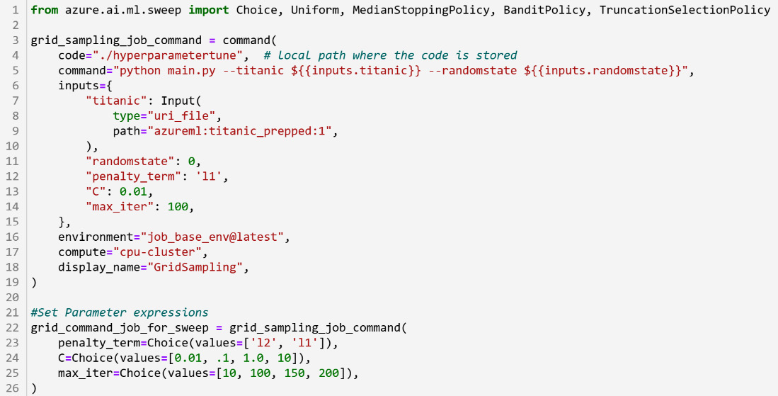 Figure 4.16 – Job sweep command with hyperparameters for grid sampling