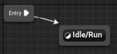 Figure 2.37 – Connecting Added State to Entry
