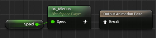 Figure 2.38 – Idle/Run state setup
