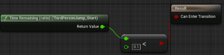 Figure 2.43 – Jump_Start to Jump_End transition rule setup
