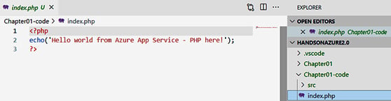 Figure 1.22 – PHP project structure
