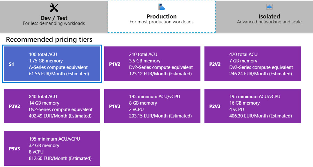 Figure 1.33 – List of production tiers
