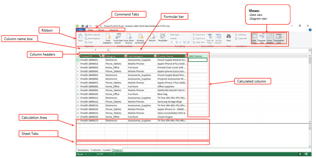 Figure 1.16 – Components of Excel’s Power Pivot