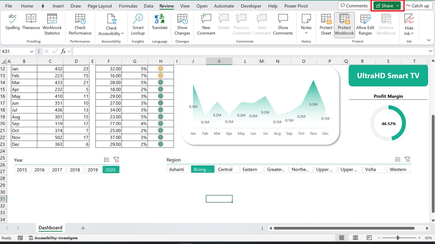 Figure 10.15 – Accessing the Share option