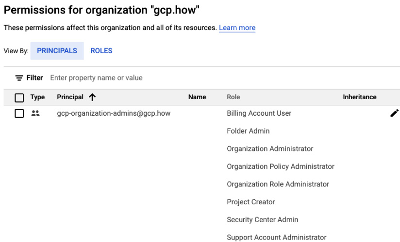 Figure 2.13 – The newly assigned security roles
