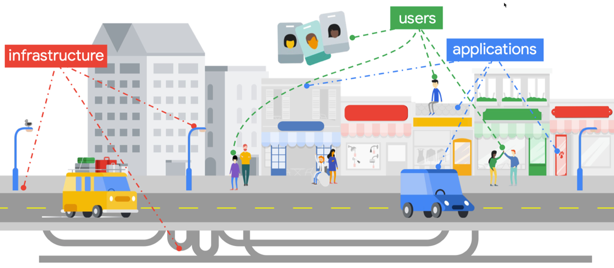 Figure 1.1 – The utility model
