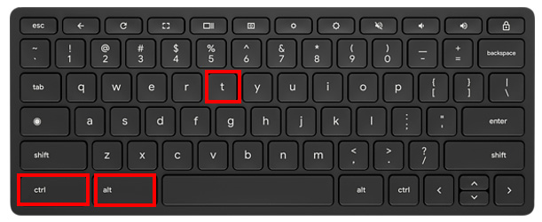 Figure 8.1 – Keyboard shortcut for Crosh