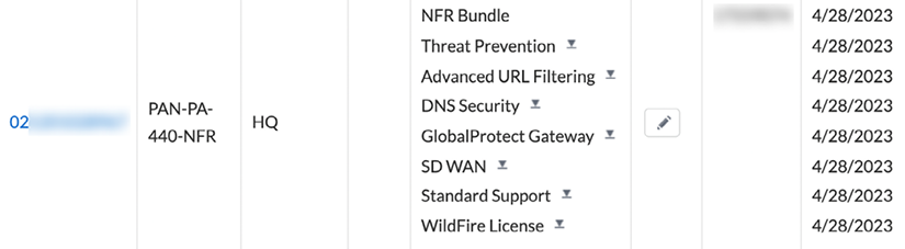 Figure 2.13 – A fully licensed device 