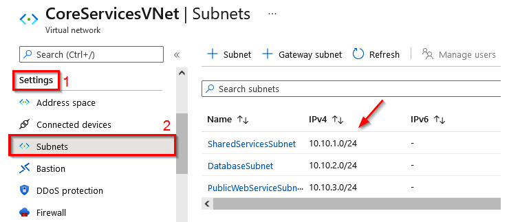 Figure 1.26 – Reviewing the subnets