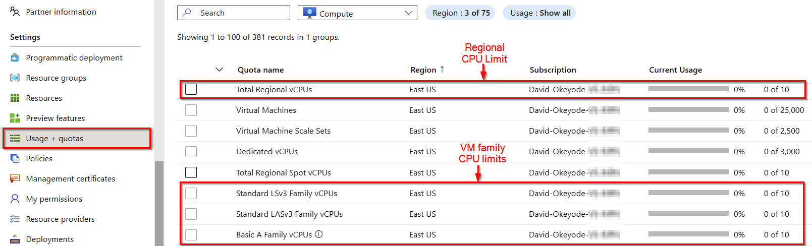 Figure 1.34 – Regional and VM family CPU limits per subscription