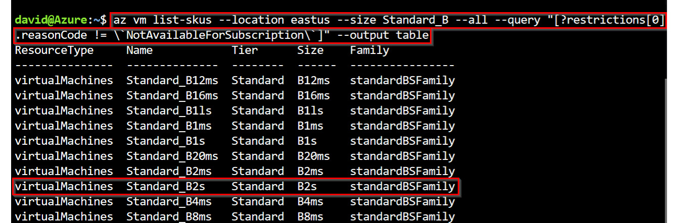 Figure 1.39 – The Standard_B2s VM size availability check