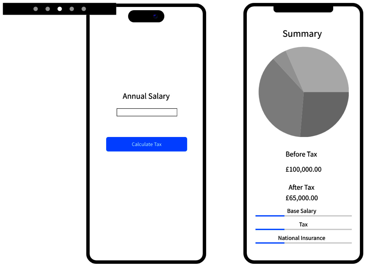 Figure 2.22 – Results page wireframe preview